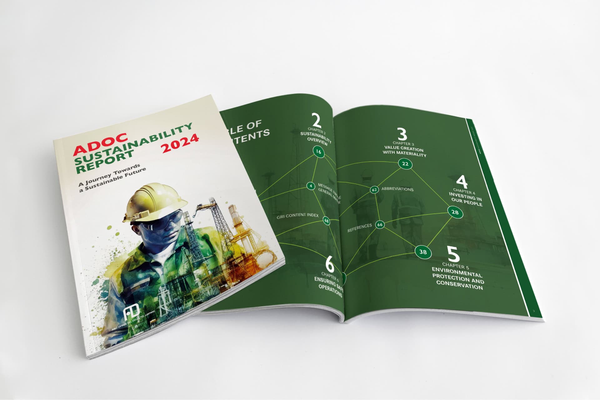 Abu Dhabi Oil Co. Ltd. portfolio image 1