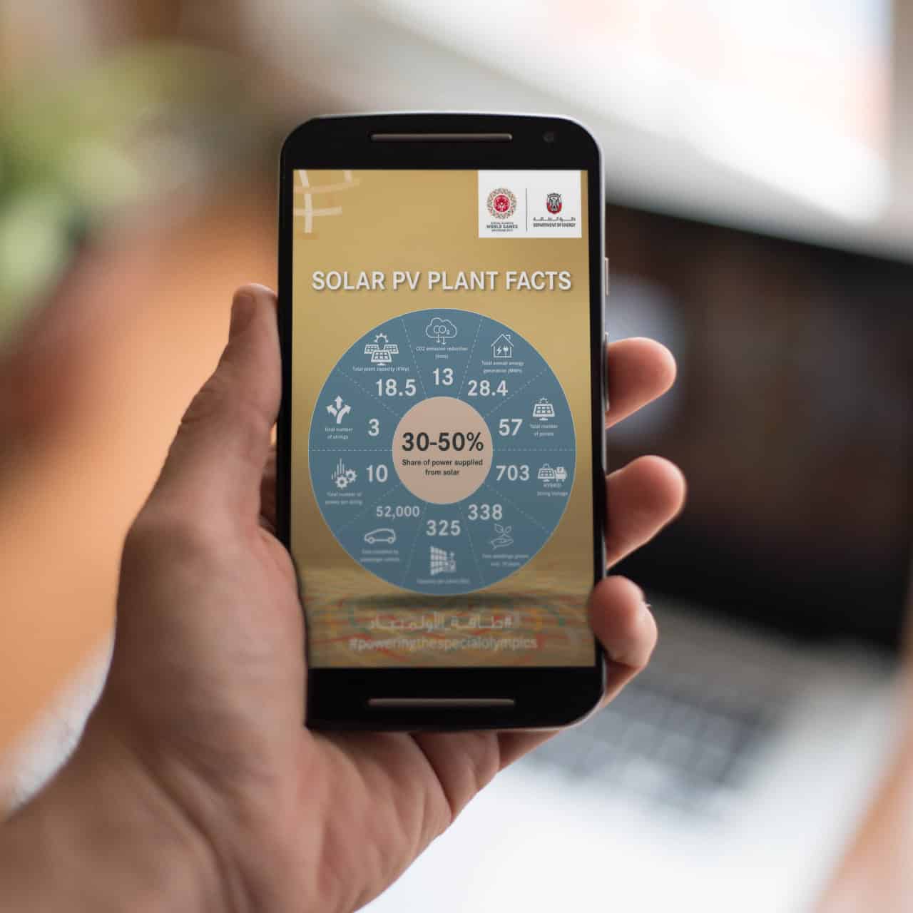 Department of Energy Abu Dhabi portfolio image 8