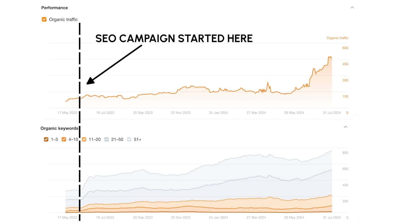 Hickman Design portfolio image 2