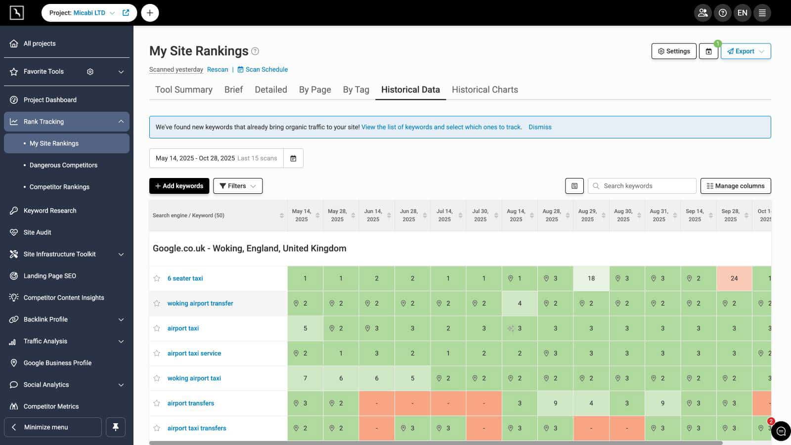Micabi portfolio image 4