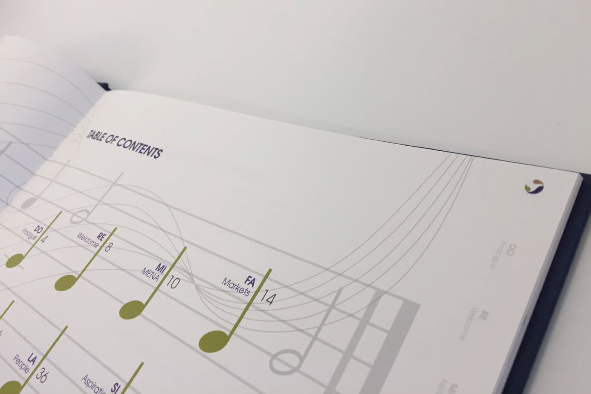 Sanofi portfolio image 6