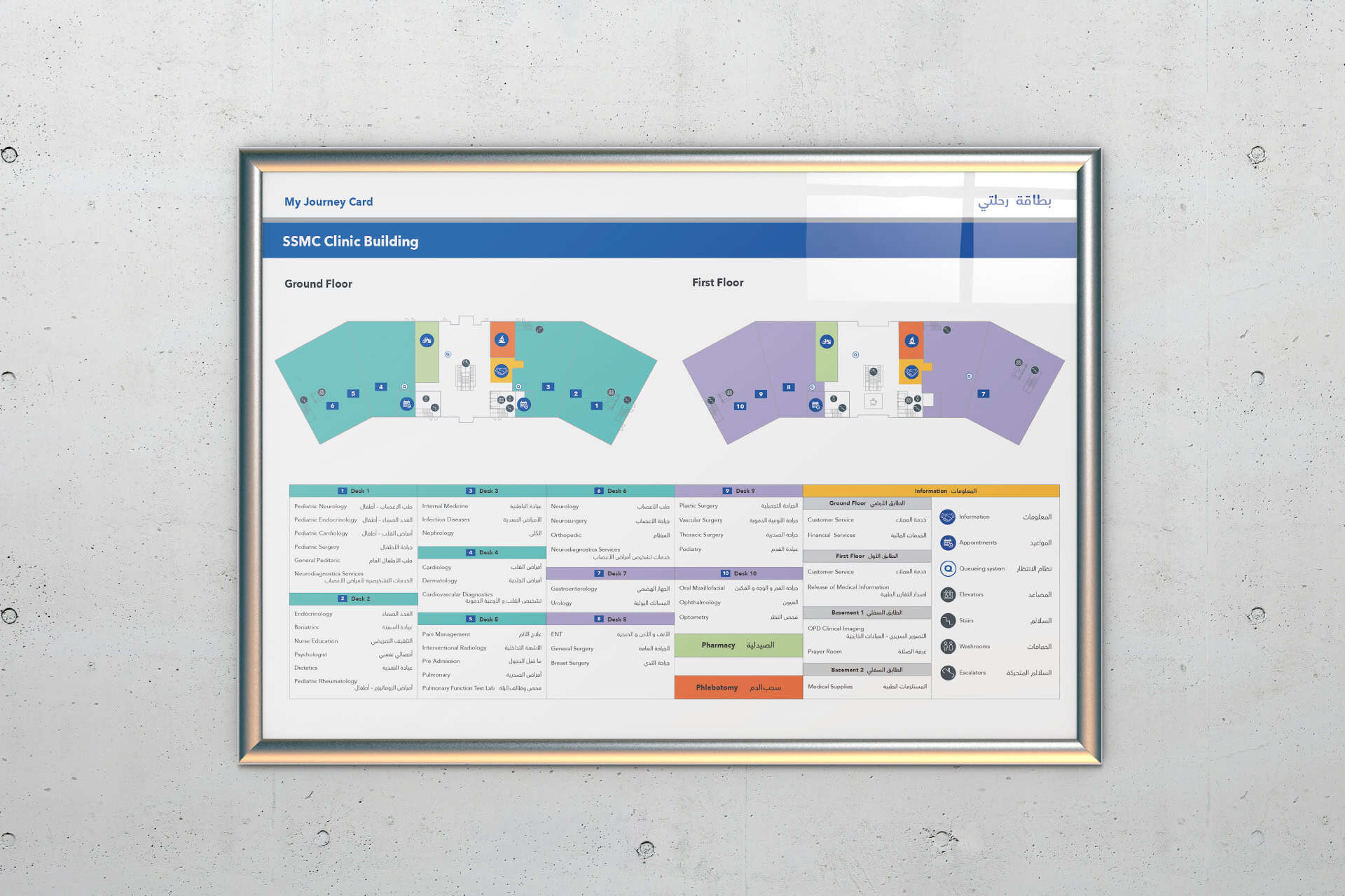 SEHA portfolio image 4