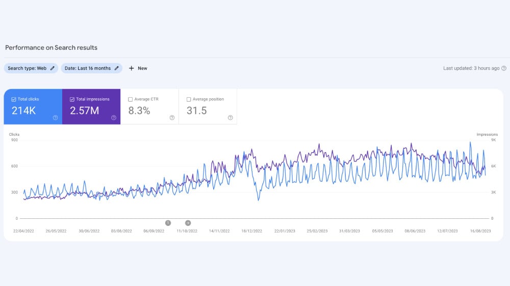 Snappic portfolio image 2