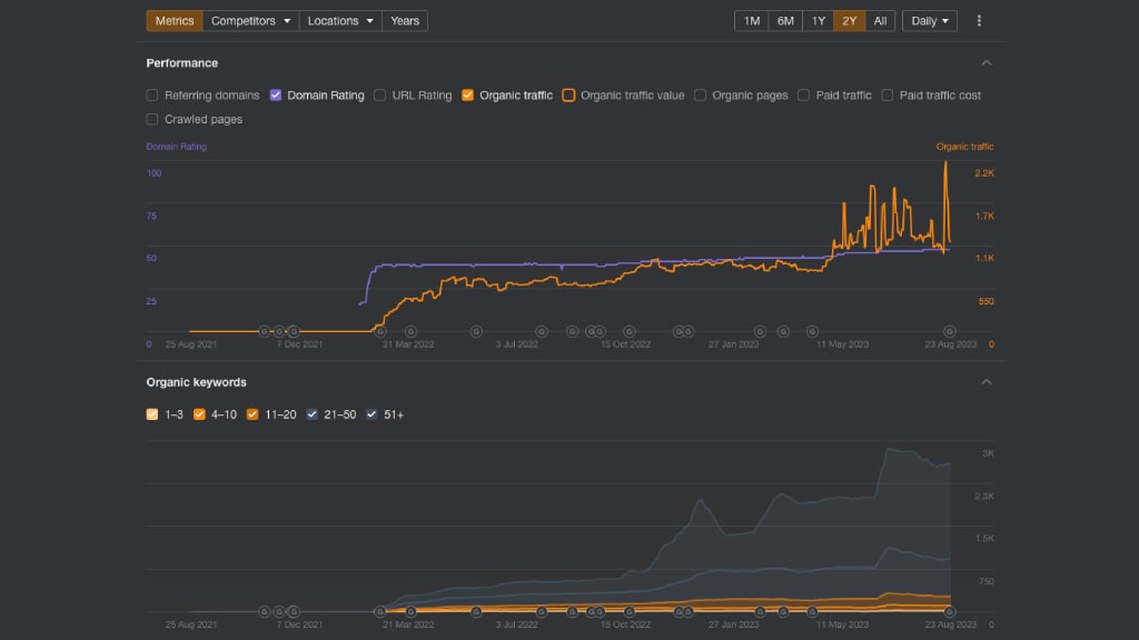 Snappic portfolio image 3
