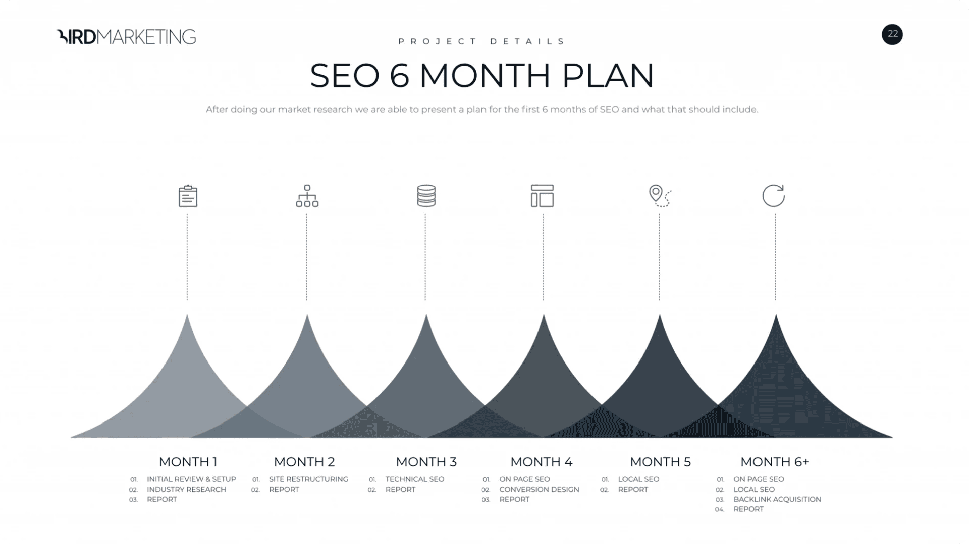 Huawei portfolio image 4