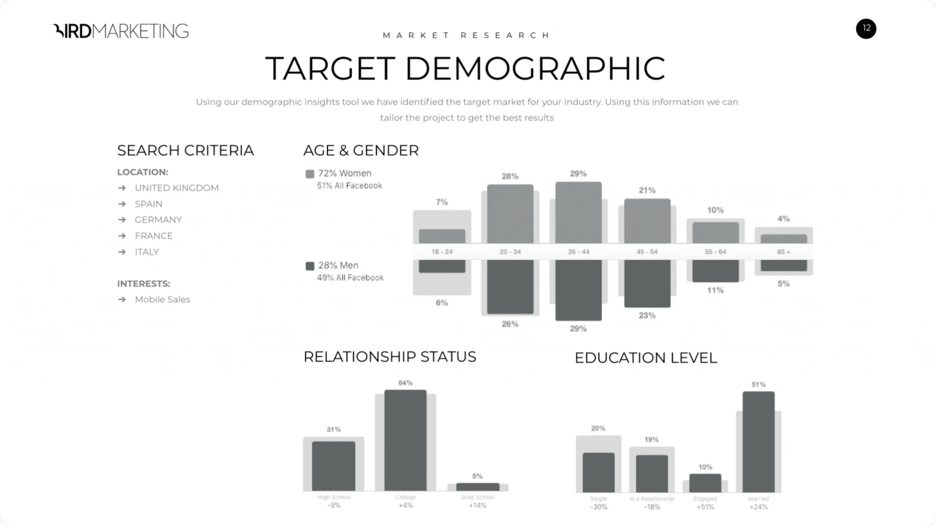 Huawei portfolio image 3