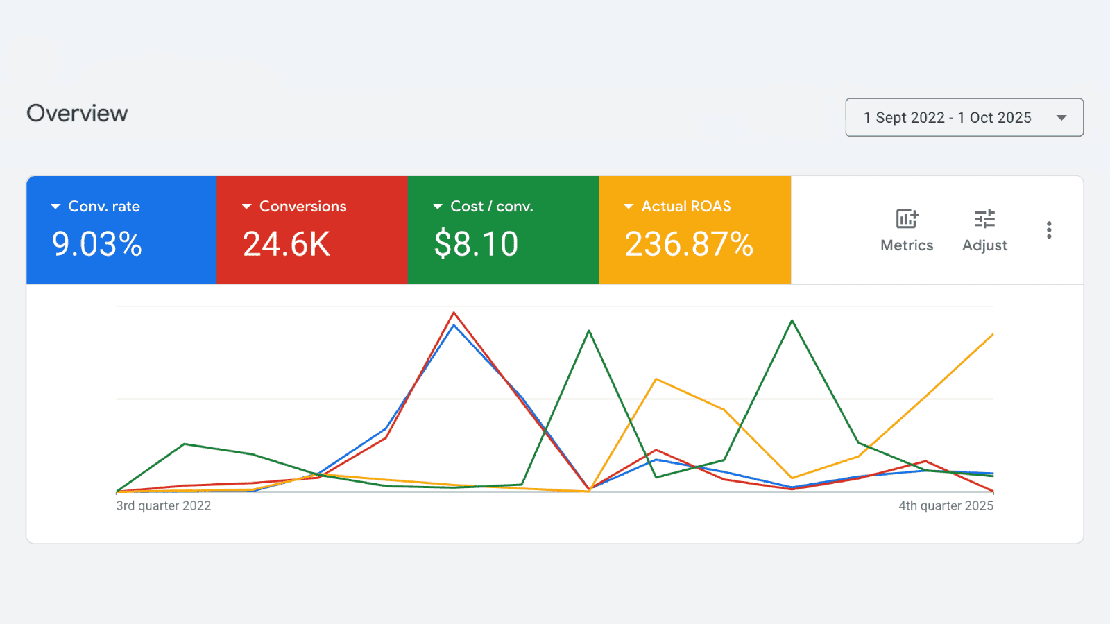 Snappic portfolio image 5