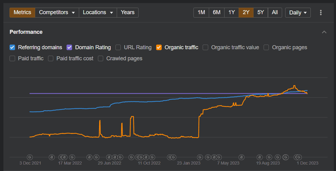 Supermicro portfolio image 6