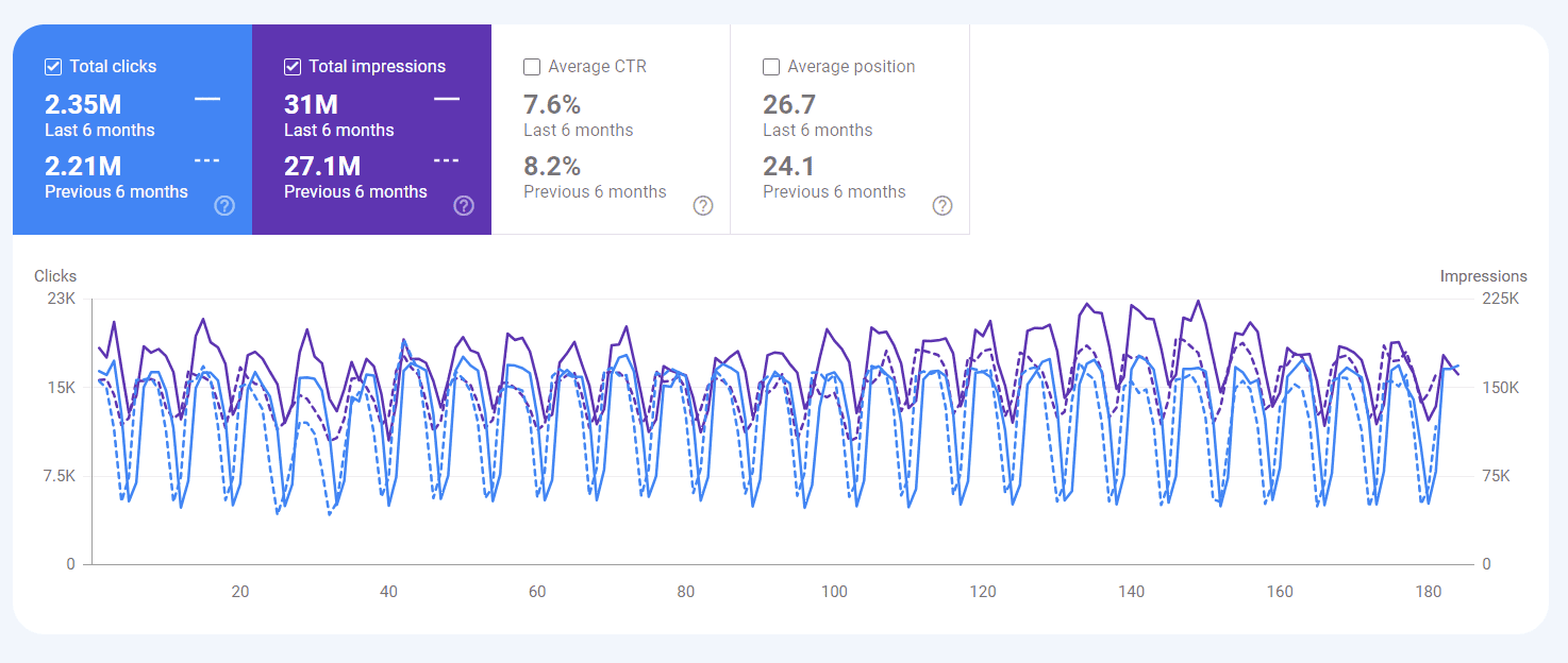 Supermicro portfolio image 5